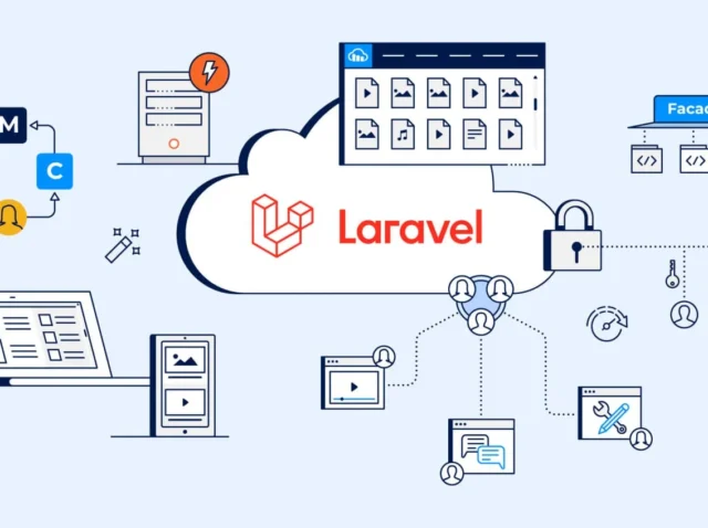 hire laravel developers
